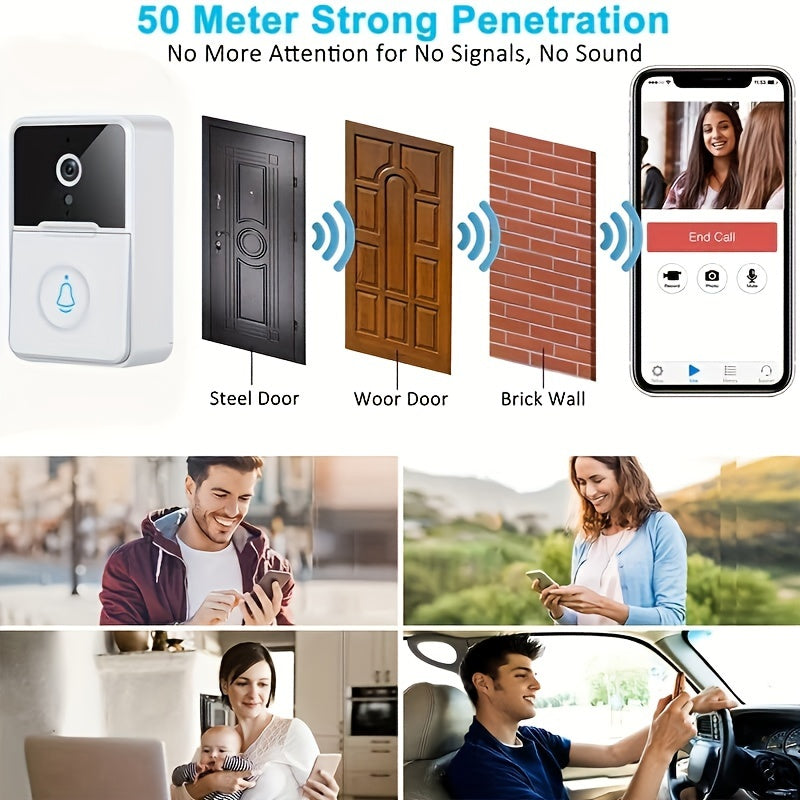 Smart Video Doorbell